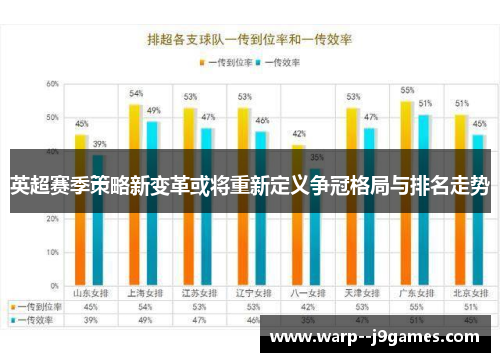 英超赛季策略新变革或将重新定义争冠格局与排名走势