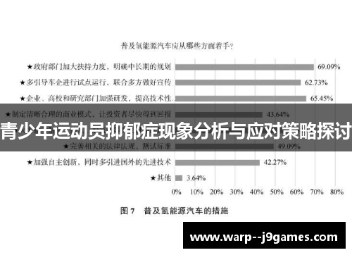 青少年运动员抑郁症现象分析与应对策略探讨